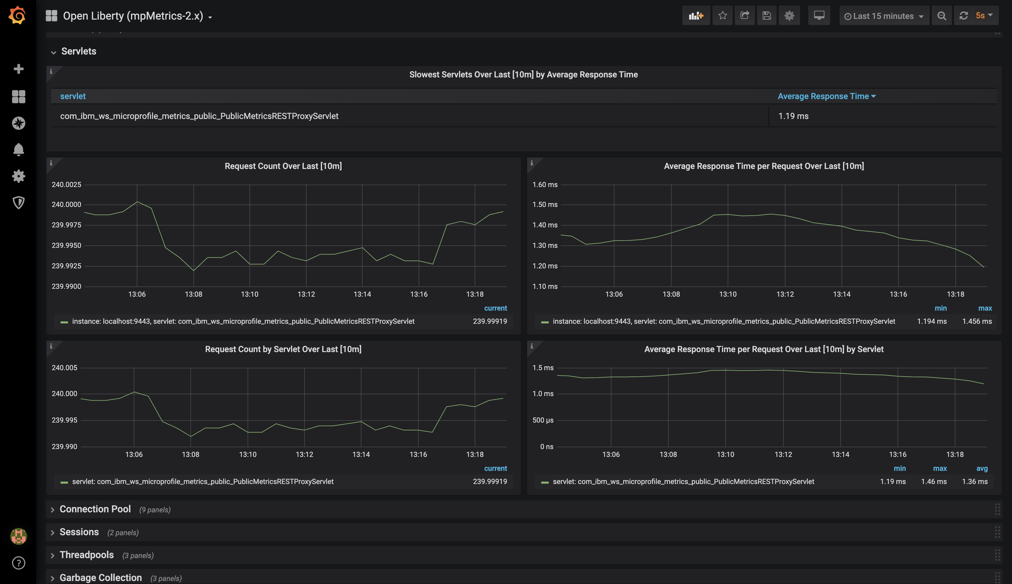 20004 grafana