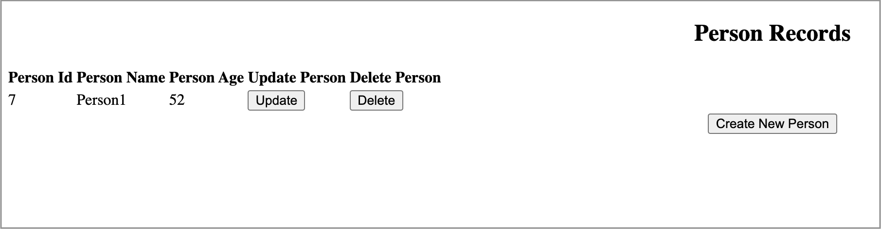 Data Display Page