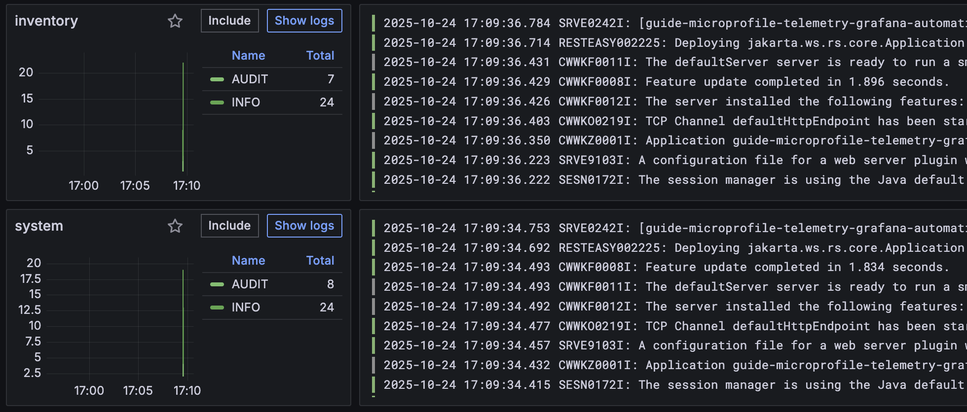 Logs overview